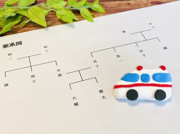 樹門流姓名判断×占いにみえる病気傾向３