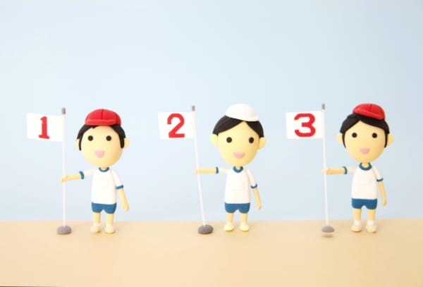 樹門流姓名判断赤ちゃんは命名順が命！１