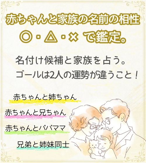 赤ちゃんの名づけ、ちょっと待った！