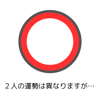 circle