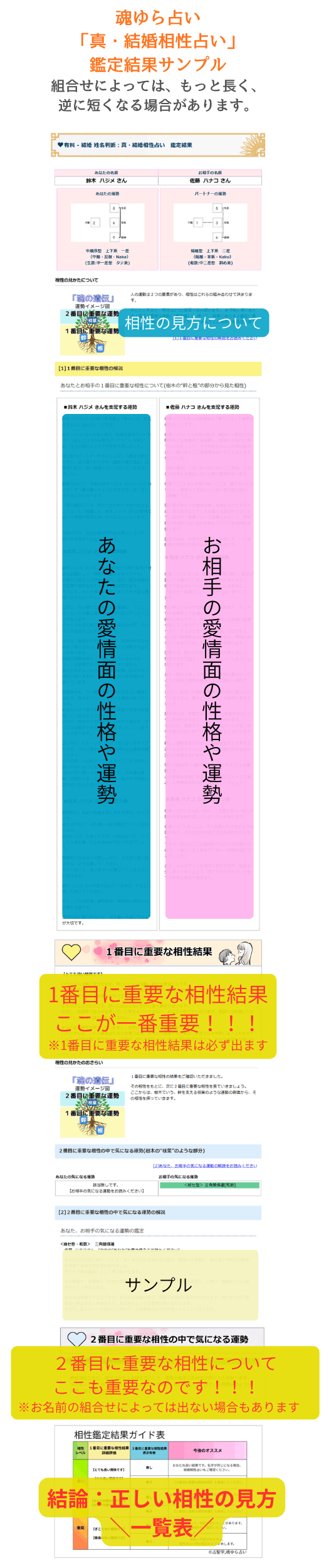 有料 - 結婚 姓名判断：真·結婚相性占い 鑑定結果サンプルをみる